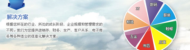 解决方案
